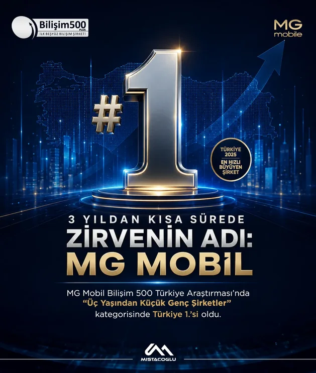 MG Mobil, Bilişim 500 Türkiye 2025 Üç Yaşından Küçük Genç Şirketler kategorisi birincisi